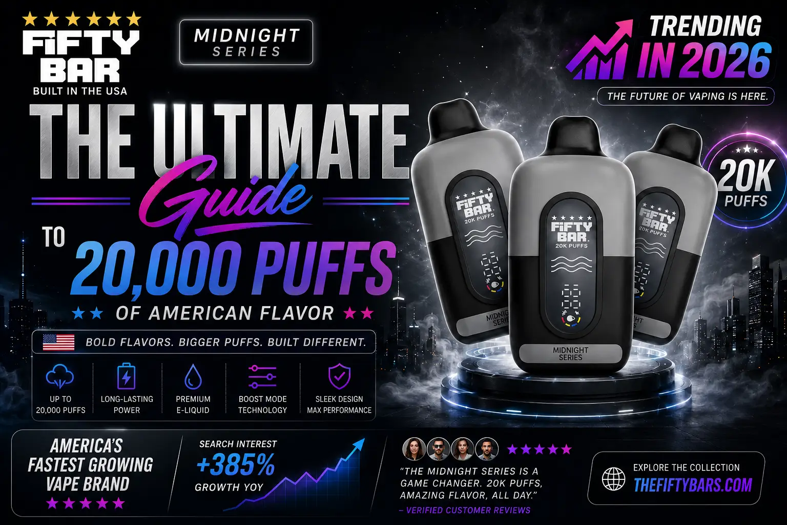 Fifty Bar 20K Midnight Series
