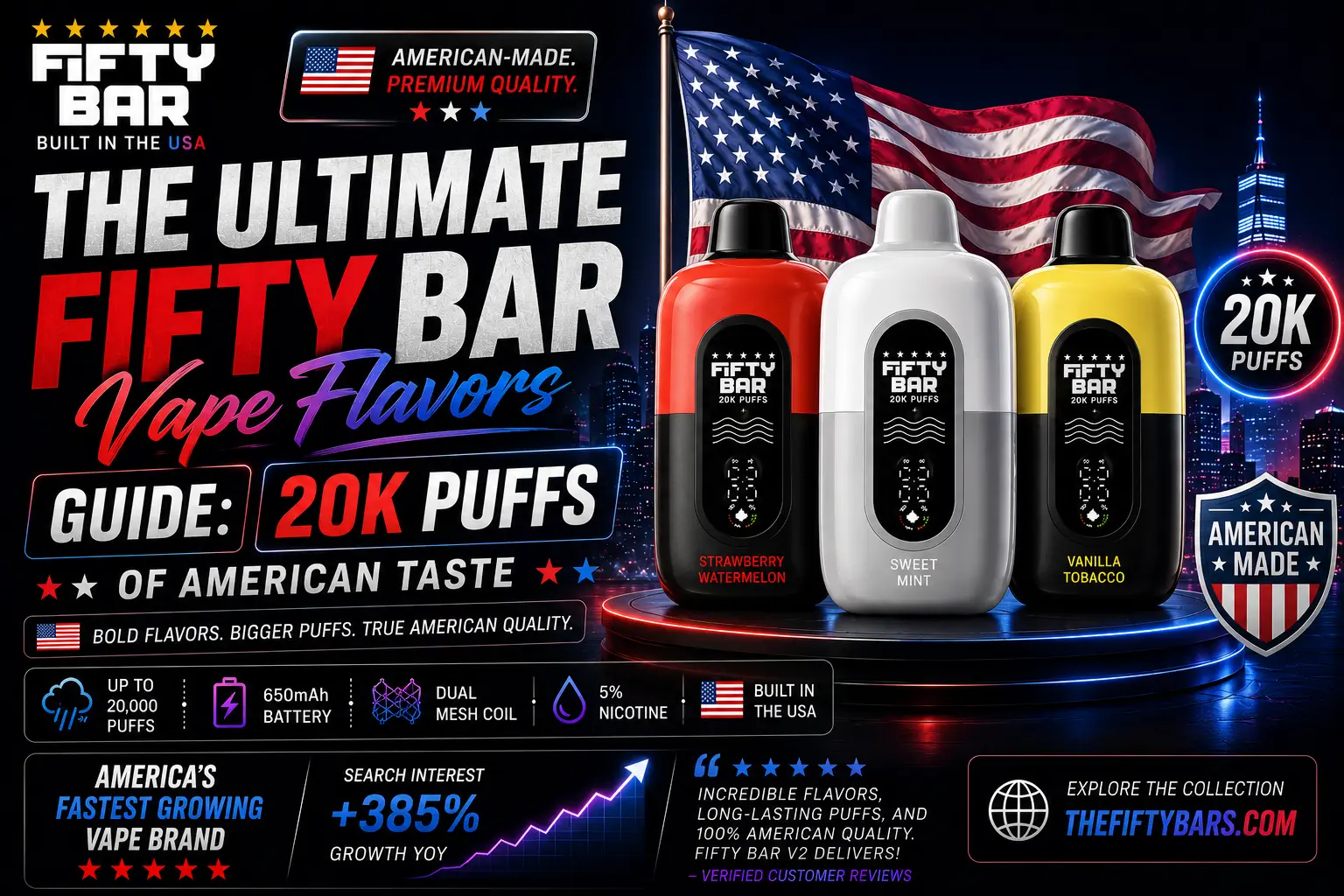 Fifty Bar Vape Flavors Guide