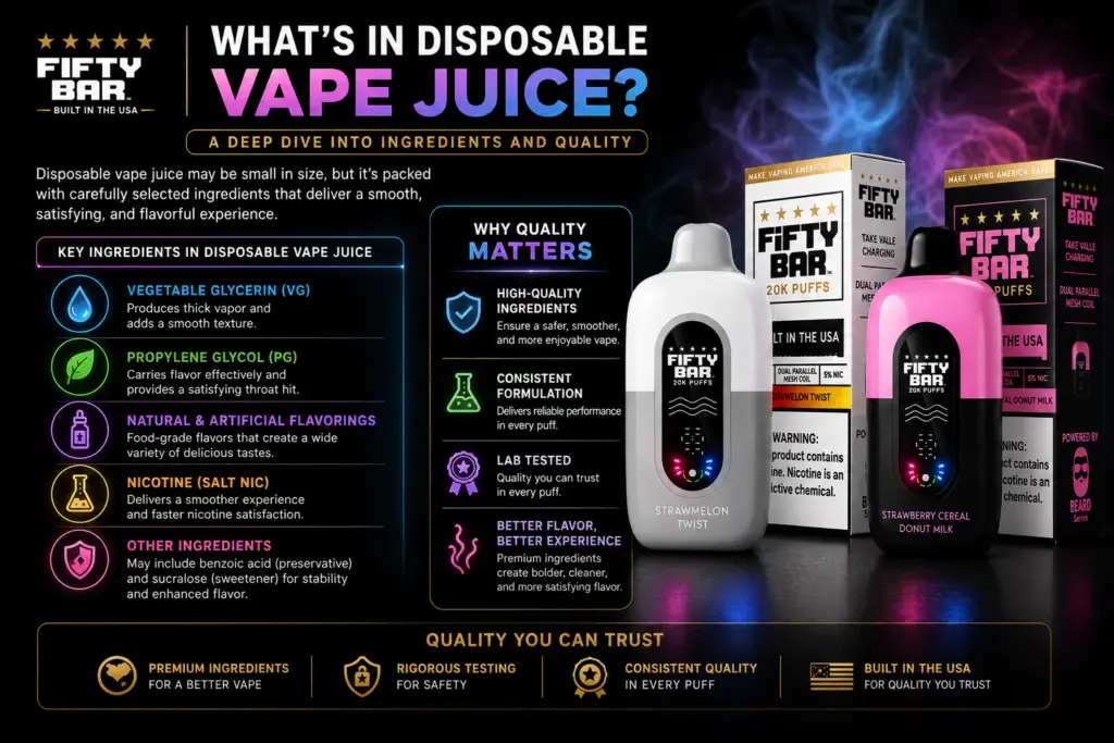 What's in Disposable Vape Juice? A Deep Dive into Ingredients and Quality