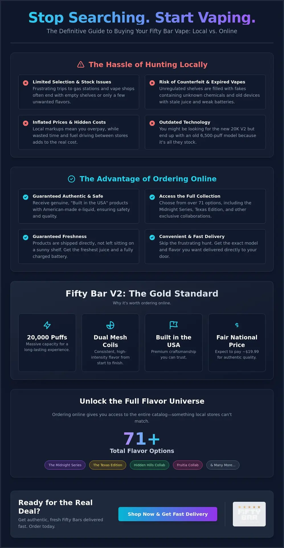 Where To Buy Fifty Bar Vape Near You: Official Guide 1 Where To Buy Fifty Bar Vape Near You: Official Guide