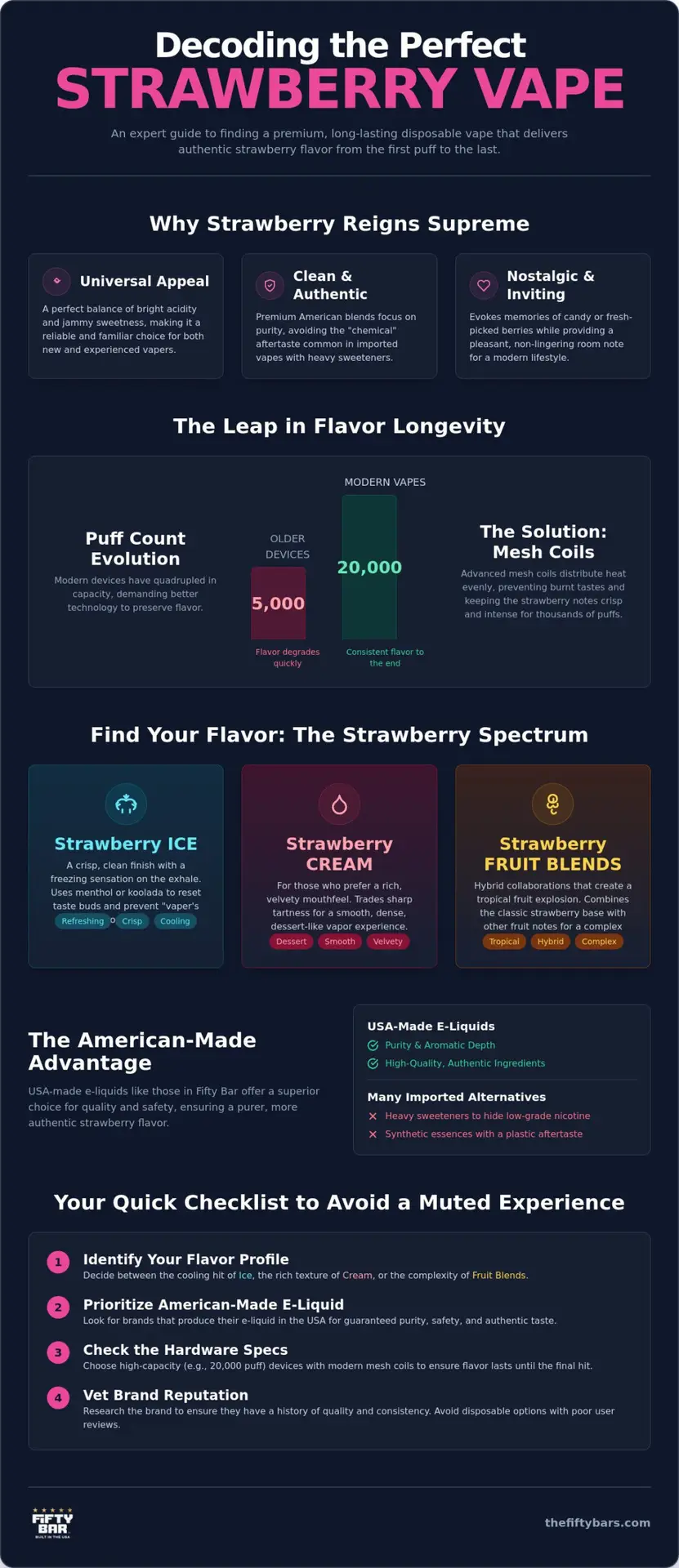 Disposable Vape Strawberry Flavor: The Ultimate 2026 Comparison Guide 1 Disposable Vape Strawberry Flavor: The Ultimate 2026 Comparison Guide