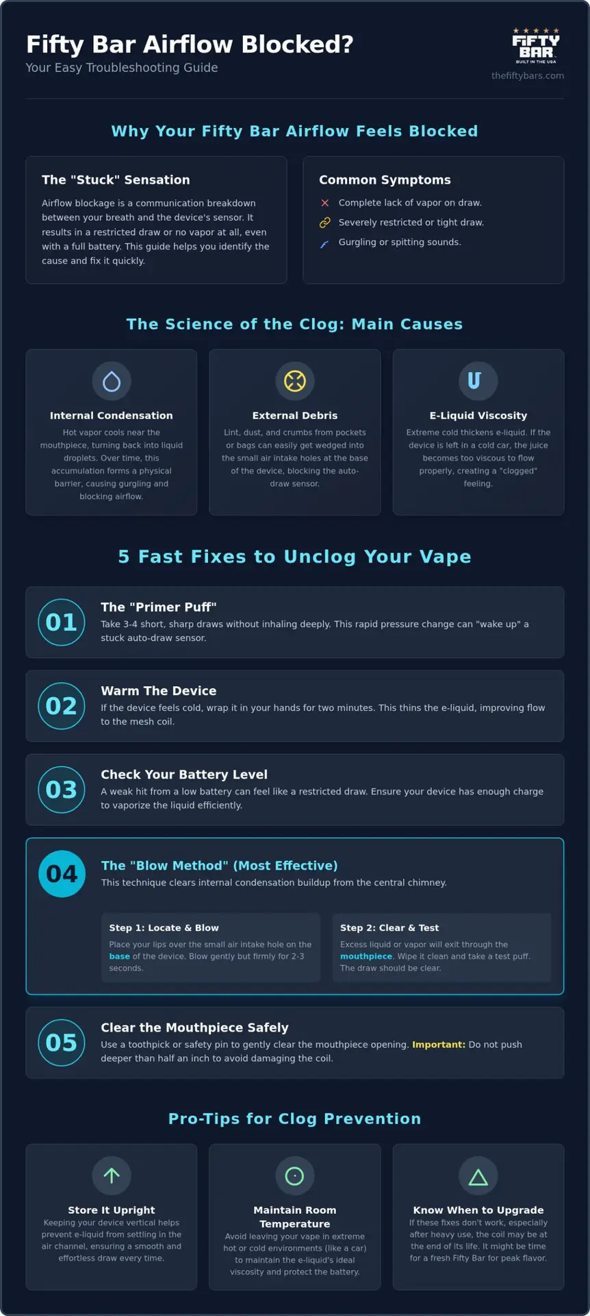 Fix Fifty Bar Vape Airflow: Easy Troubleshooting Guide