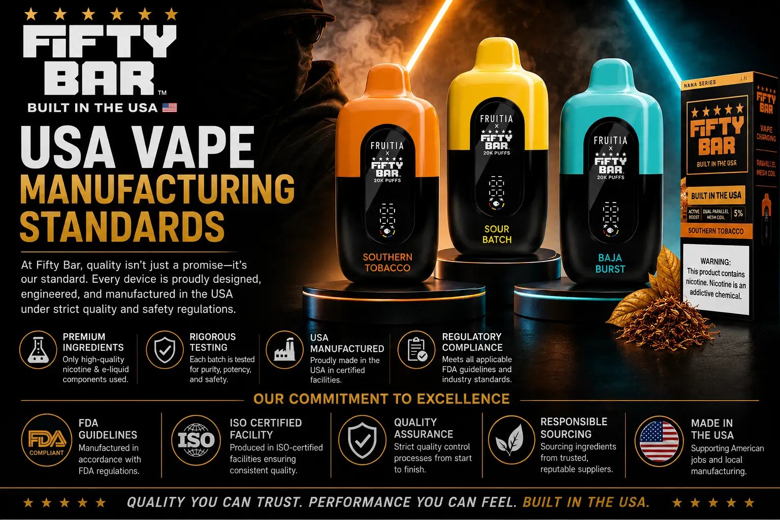USA vape manufacturing standards